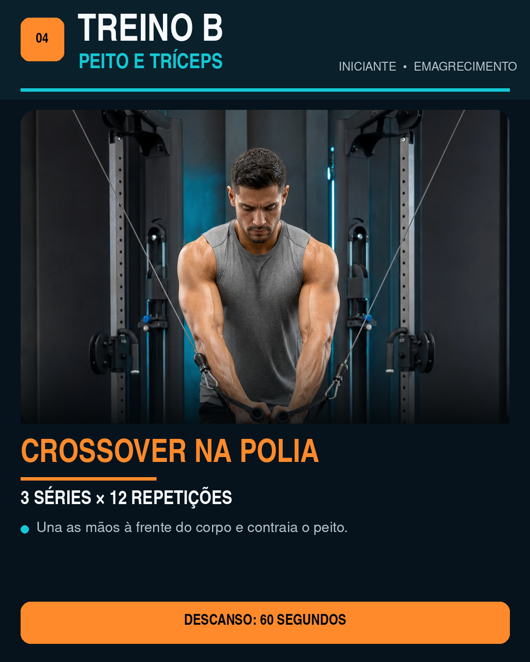 Crossover na polia