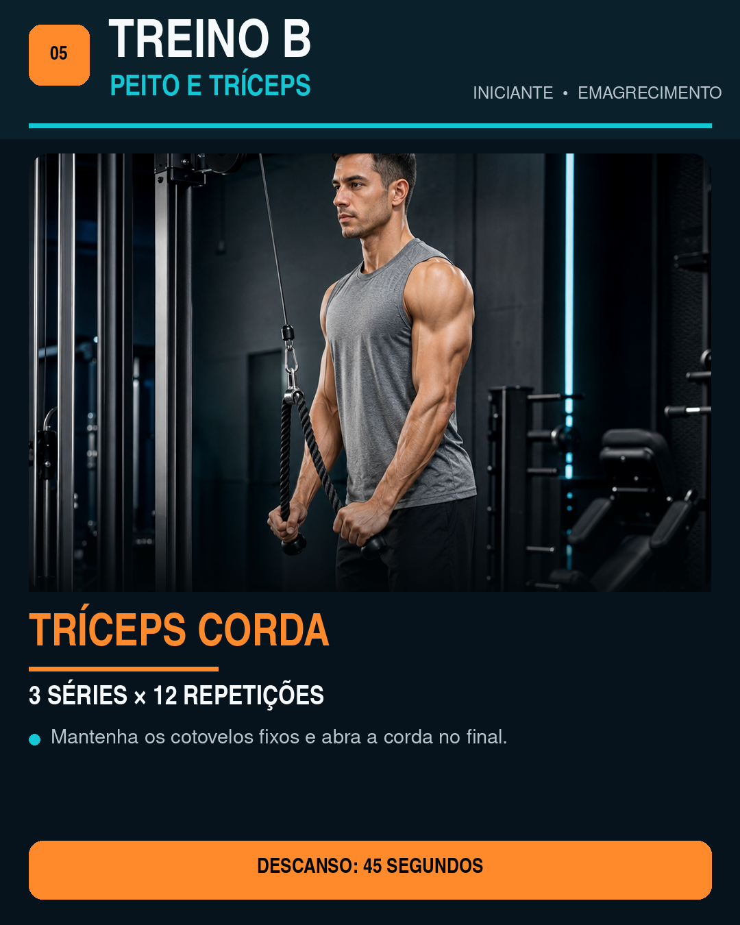 Tríceps corda